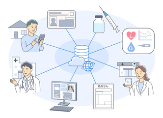 医療DXにおける医療データの共有・連携・活用を表すイラスト