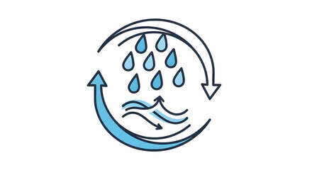 Fototapeta premium A graphic representation of the water cycle showing evaporation and rainfall within a circular arrow