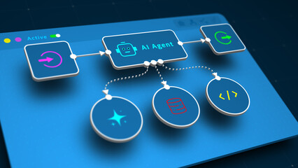 AI agent automation flowchart for workflow management, futuristic digital interface concept with 3D design