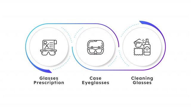 Glasses prescription round blue gradient linear timeline infographics animation. Eyecare accessories. Vision protection. Eyeglasses usage. Outline icons diagram animated 3 steps. HD video