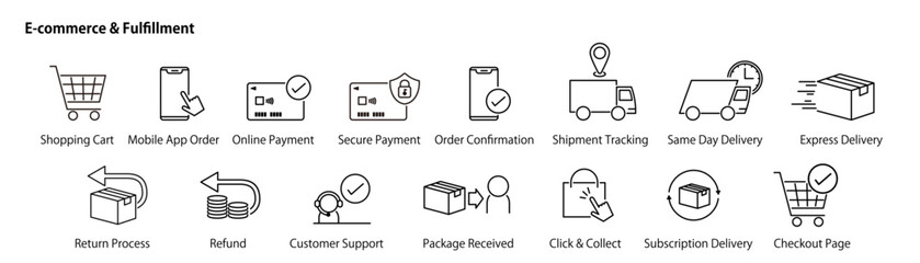 E-commerce & Fulfillment Icon set./ Eコマース・購買のアイコンセット。