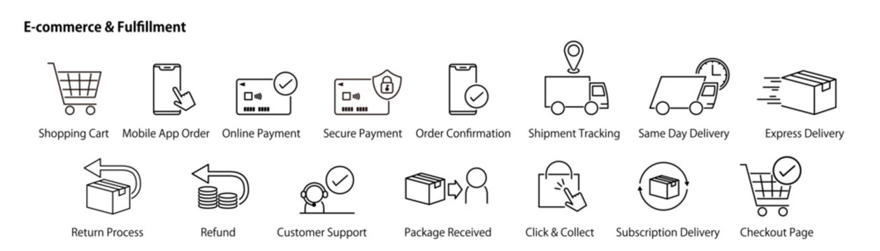 E-commerce & Fulfillment Icon set./ ECサイト運営のアイコンセット（通販・決済・カート・分析）