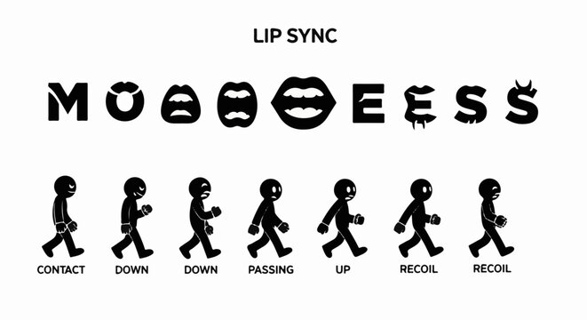Animated figures demonstrate keyframes for lip-sync and walk cycles