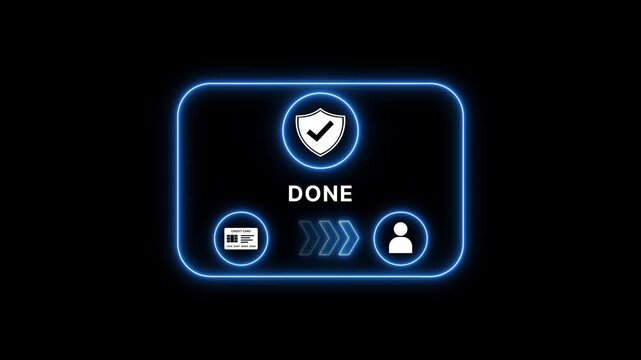 Secure online transaction process with shield and credit card payment online security shield credit card payment