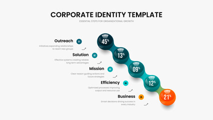 Market Showcase Slide Design Vector Illustration. Minimal Planning 5 Element Graph Presentation Layout. Enterprise Review Five Step Chart Slideshow Template.
