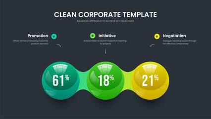 Creative Review Three Option Diagram Presentation Design. Service Introduction Frame Layout Vector Illustration. Consulting Planning 3 Step Graph Slide Template.