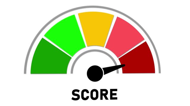 Gauge meter with needle pointing to the word SCORE on a white background speedometer indicator