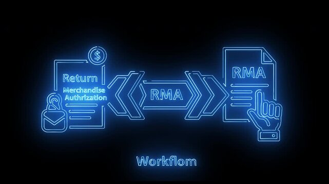 Neon-lit workflow diagram illustrating return merchandise authorization process on a black background with blue glowing lines and text.