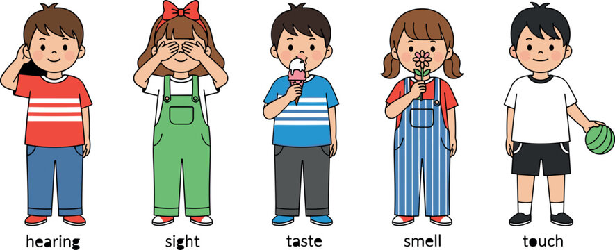 Five senses educational set with cute children demonstrating hearing sight taste smell and touch flat vector illustration isolated