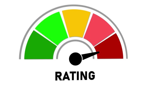 Gauge meter with needle pointing to the word RATING on a white background speedometer indicator
