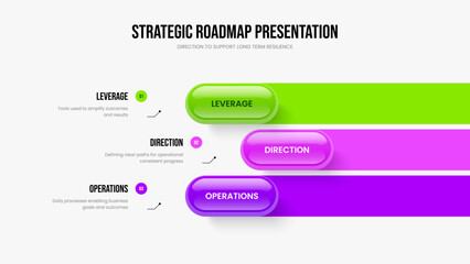 Obraz premium Company Review Three Element Diagram Slide Layout. Financial Analysis 3 Option Infographic Frame Design. Project Introduction Presentation Template Vector Illustration.