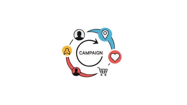 Marketing Campaign Cycle with Icons and Arrows.