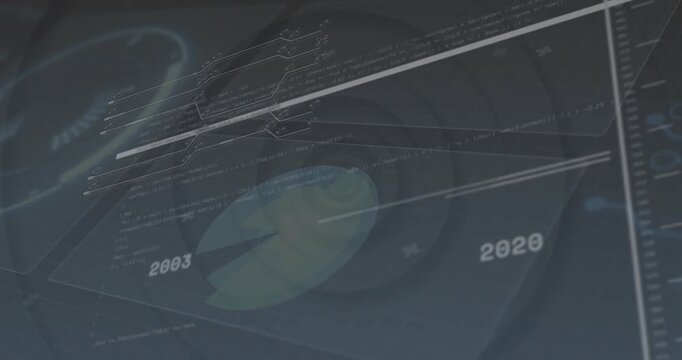 HUD data visualization appearing, animating bands and pulsing network while showing timeline trend