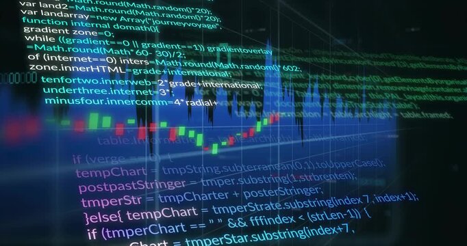 Holo panel receiving stream, overlaying code, pulsing waveform, plotting price bars, showing trends