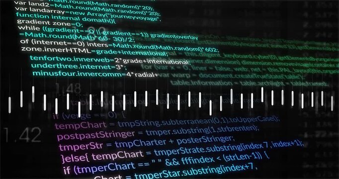 Polyline appearing starting bar meter tracing waveform code scrolling numbers fading showing data