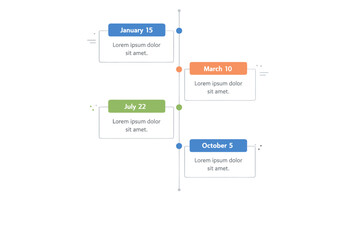 Vertical timeline layout. A simple vertical timeline with evenly spaced cards showing dates and short text placeholders, connected by a thin
