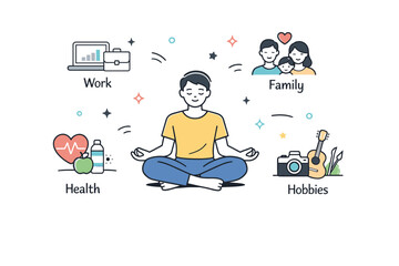 Obraz premium Balanced lifestyle concept. Simple icons of work, family, health, and hobbies are arranged evenly around a relaxed character. The