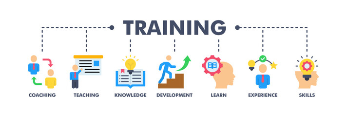 Obraz premium Training banner web flat vector illustration concept for education with icon of coaching, teaching, knowledge, development, learning, experience, and skills