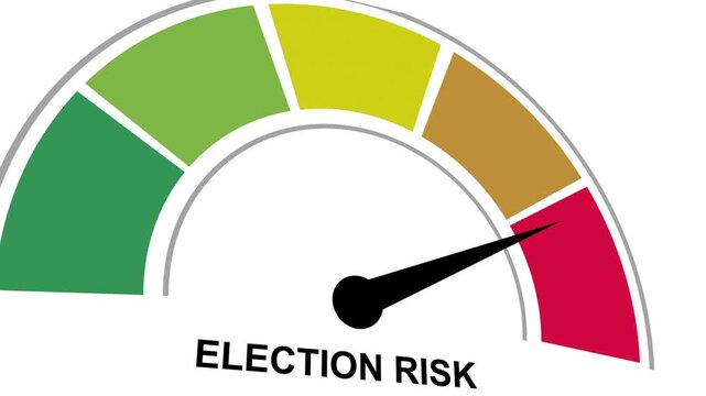 Animated election risk meter showing movement from low level to high level, ideal for illustrating political uncertainty, electoral volatility white background