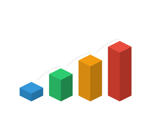 Isometric 3D bar chart with increasing columns in blue, green, orange, and red, depicting growth and progress