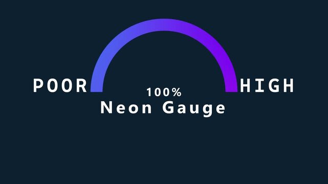 A dark blue background a semi-circular neon gauge with a blue to purple gradient indicating 100 percent with the labels POR on the left and HIGH on the right and the text Neon Gauge below the