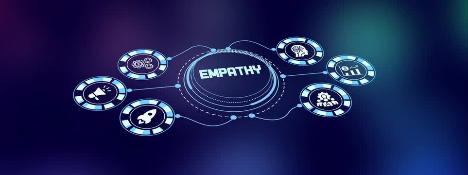 Empathy concept with digital business interface, emotional intelligence, leadership, analytics and team collaboration icons.