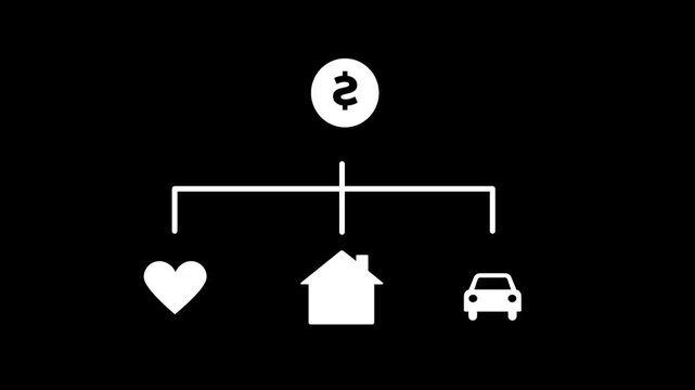 A financial hierarchy chart shows a dollar sign branching down into icons for health, housing, and transport, representing a diverse budget strategy