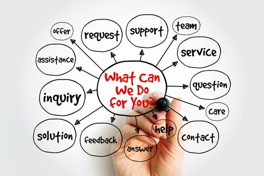 What can we do for you question surrounded by service icons like help, support, and solution. A hand points to customer care concepts including feedback, inquiry, and assistance