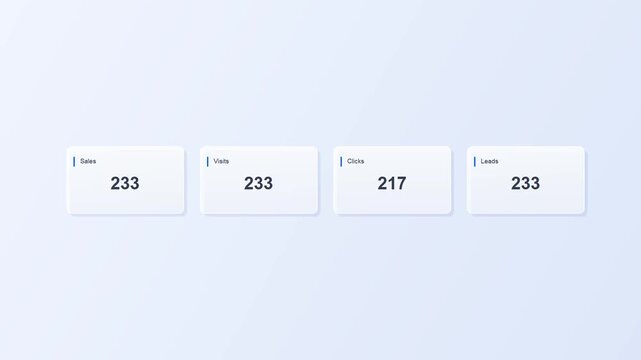 Modern KPI cards layout with white glassmorphism