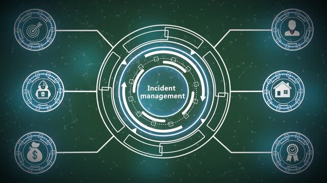 Futuristic Digital Interface Displaying Incident Management System and Security Response Data Monitoring Visualization 4K Technology Animation