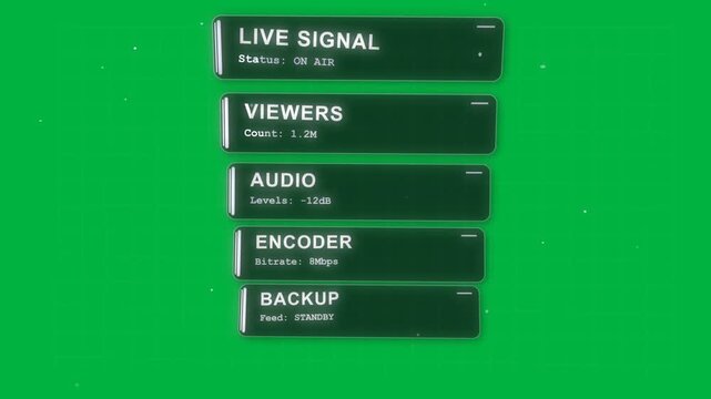 Nodes appearing on transparent grid, 5 HUD panels sliding in, settling, showing live telemetry