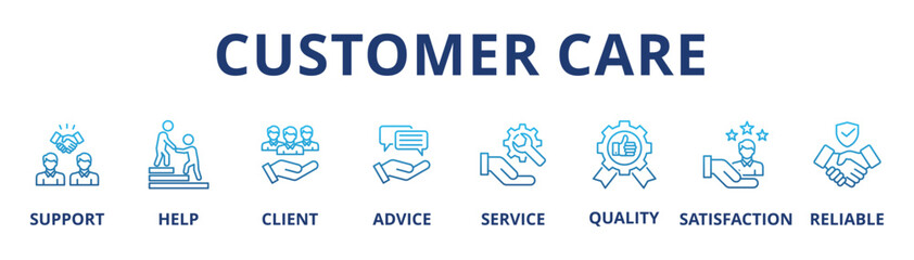 Customer care banner web icon vector illustration concept for customer support and telemarketing service with an icon of help, client, advice, chat, service, reliability, quality, and satisfaction