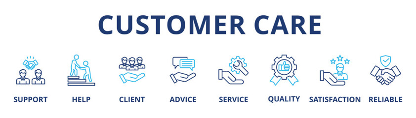 Customer care banner web icon vector illustration concept for customer support and telemarketing service with an icon of help, client, advice, chat, service, reliability, quality, and satisfaction