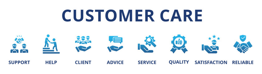 Customer care banner web icon vector illustration concept for customer support and telemarketing service with an icon of help, client, advice, chat, service, reliability, quality, and satisfaction