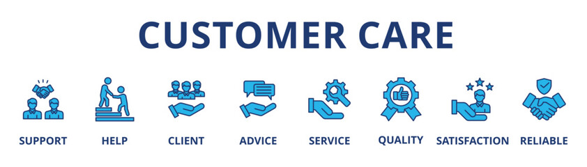 Customer care banner web icon vector illustration concept for customer support and telemarketing service with an icon of help, client, advice, chat, service, reliability, quality, and satisfaction