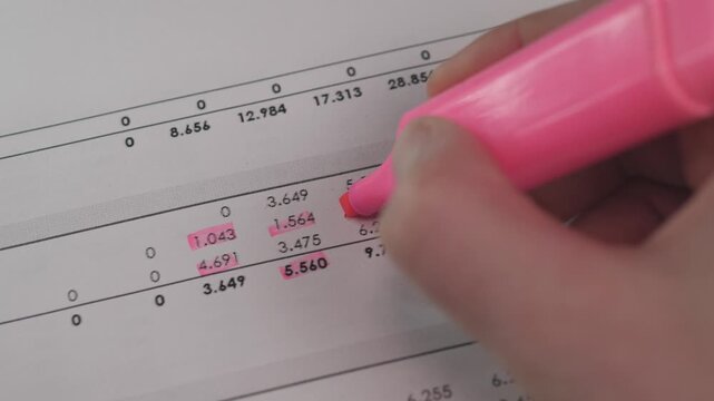 Hand Highlights Figures. Individual Circles Important Numbers On Report Carefully. Person Completes Review By Highlighting And Signing Critical Financial Statistics On Document