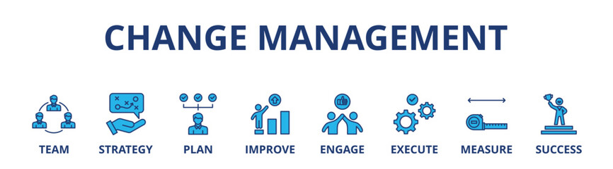 Change management banner web icon vector illustration for business transformation and organizational change with team, strategy, plan, improve, engage, execute, measure, and success icon