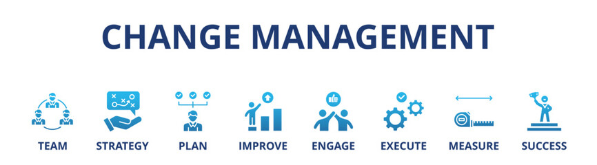 Change management banner web icon vector illustration for business transformation and organizational change with team, strategy, plan, improve, engage, execute, measure, and success icon