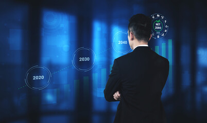 A business executive stands in a corporate setting, analyzing future trends with graphs and projections, focusing on sustainable development and effective planning. Gantry © InfiniteFlow