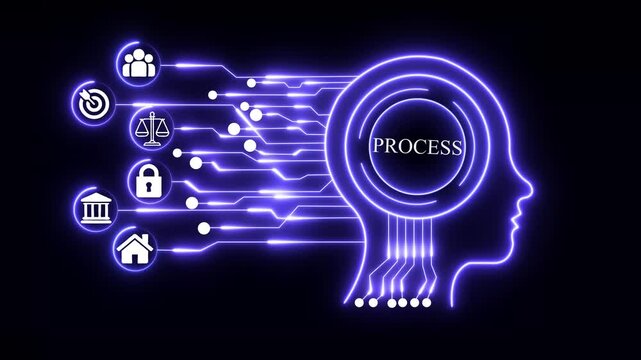 Futuristic Process interface technology, futuristic, artificial intelligence, ai technology, digital brain, Business growth icons Connected, Multiple Applications black background, 4k video