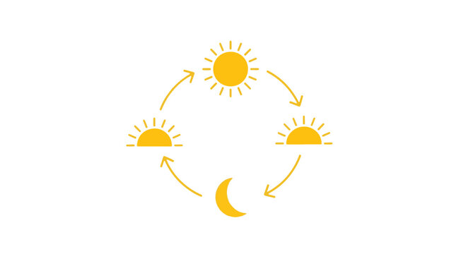 Daily Cycle Showing Sun at Noon Rising Setting and Crescent Moon Representing a Full Day