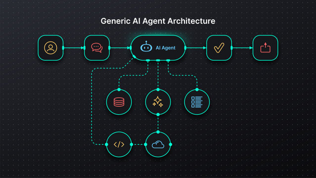 Generic ai agent architecture with connected icons for user data and processing. Digital technology diagram for business analysis.