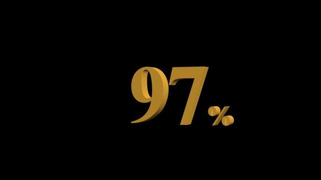 3D number of 97% discount big offer sale business animation. percents limited offer animation. Motion graphics of offer concept