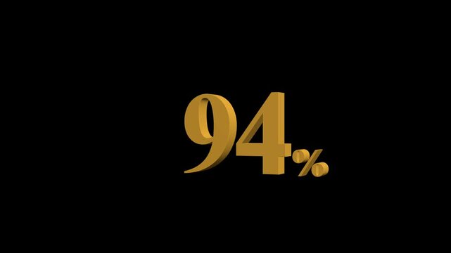 3D number of 94% discount big offer sale business animation. percents limited offer animation. Motion graphics of offer concept