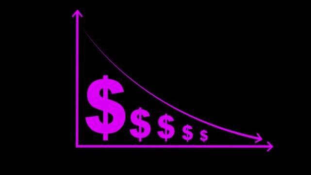 Cost reduction concept. Cost wording on decrease money with down arrow. Cost Management, Economy recession, low budget, Effective business, Expense reduce on transparent background. animation. 4k