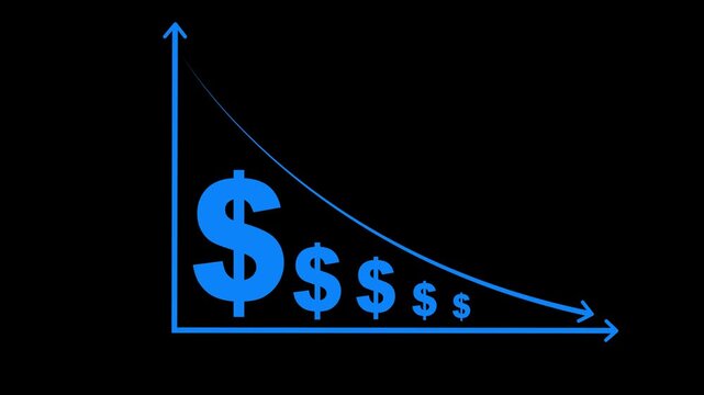 Cost reduction concept. Cost wording on decrease money with down arrow. Cost Management, Economy recession, low budget, Effective business, Expense reduce on transparent background. animation. 4k