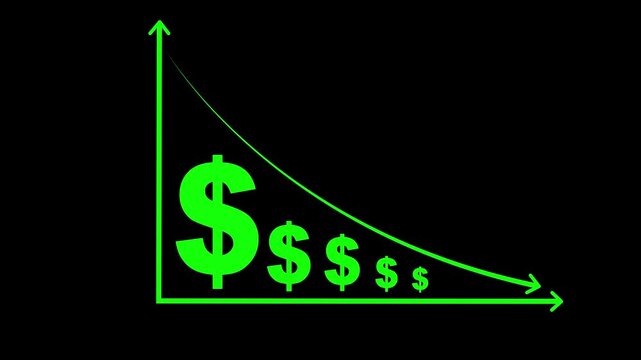 Cost reduction concept. Cost wording on decrease money with down arrow. Cost Management, Economy recession, low budget, Effective business, Expense reduce on transparent background. animation. 4k