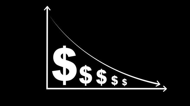 Cost reduction concept. Cost wording on decrease money with down arrow. Cost Management, Economy recession, low budget, Effective business, Expense reduce on transparent background. animation. 4k