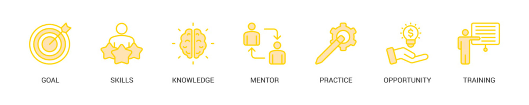 Internship Lineal Yellow Icon Set For Web Banner. Vector Illustration Concept With Some Icons. Designed In Lineal Yellow Style
