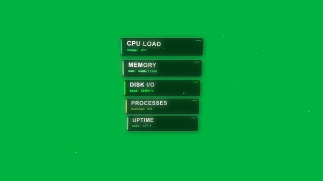 On load stacked HUD panels sliding center, neon grid on transparent background, displaying metrics